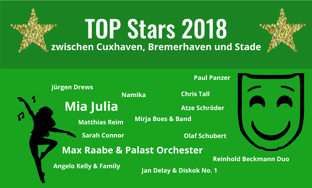 TOP-Stars 2018||Mia Julia 2018||Mia Julia 2018||Max Raabe - Der perfekte Moment... wird heut verpennt